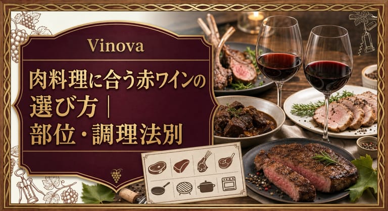 肉料理に合う赤ワインの選び方｜部位・調理法別という記事タイトルと、ステーキ、煮込み肉、ロースト肉、2種類の赤ワイン、部位と調理法のカードを並べたサムネイル