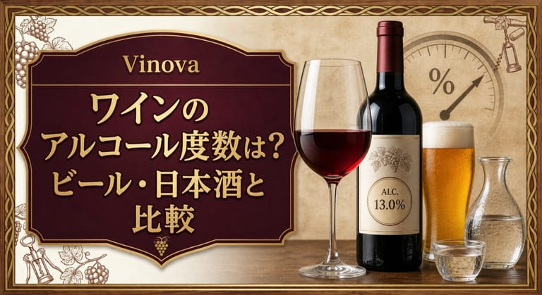ワインのアルコール度数は？という記事タイトルと、ワイン、ビール、日本酒を並べて度数を比較するサムネイル